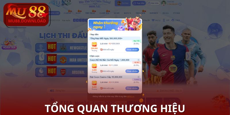 Tìm hiểu toàn diện về MU88 từ góc nhìn thương hiệu